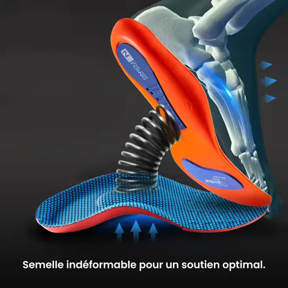 Semelles Orthopédiques Confort - Fabrique du Sud